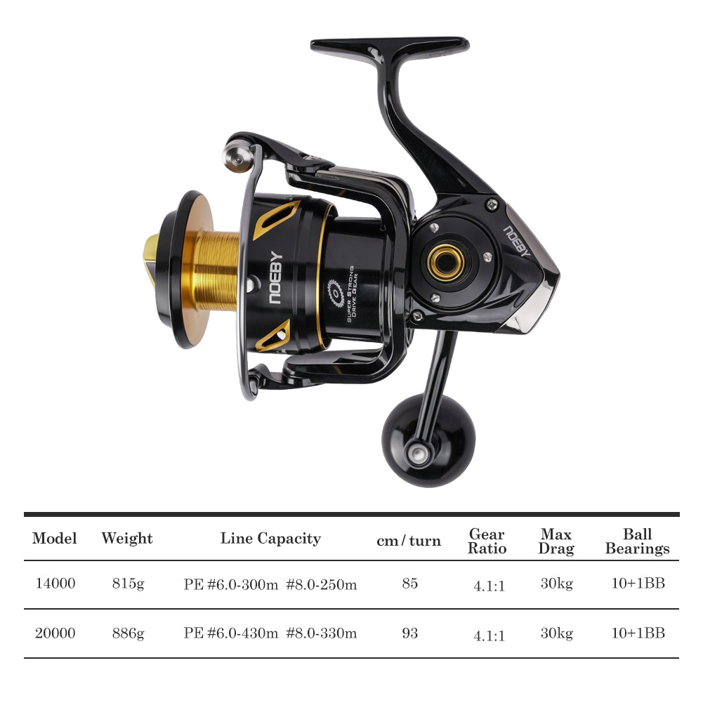 NOEBY Infinite Heavy Duty Salt - огляд і ціна Daiwa Reel Bg