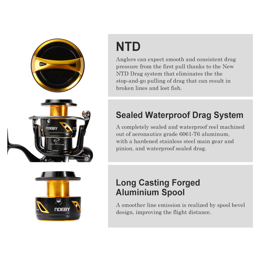 NOEBY Infinite Heavy Duty Salt - огляд і ціна Daiwa Reel Bg