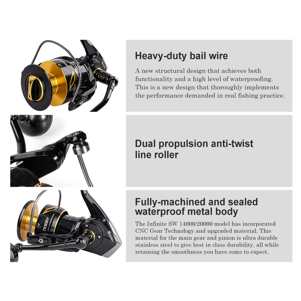 NOEBY Infinite Heavy Duty Salt - огляд і ціна Daiwa Reel Bg