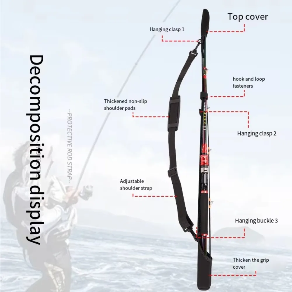 Adjustable Fishing Rod Storage - огляд і ціна Fishing Line Spool