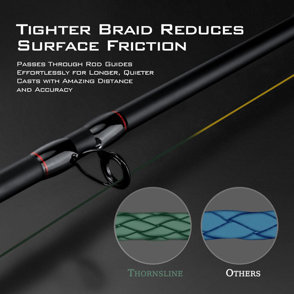 ThornsLine X8 Upgrade Braid Fi - огляд і ціна Ice Fishing Line